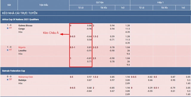 Khuyến mãi nạp tiền lần đầu hạng Betvip lên đến 28888000 đồng Việt Nam - Betvip